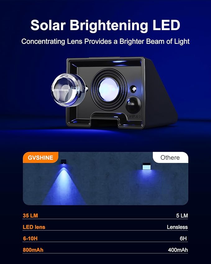 12 Pack Color Changing Solar Powered Fence Light Outdoor Decoration LED Waterproof Landscape Sconce for Exterior | Lumora