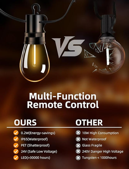 Outdoor Patio String Lights: S14 Shatterproof Bulb Outside Waterproof Light - 150Ft 45M Remote Dimmable Connectable Hanging Outdoor Electric Lighting - Garden Backyard Yard Gazebo Porch Party