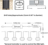 Natural White Recessed LED Deck Light, RNEHON 12V Low Voltage Step Lights with Protecting Shell, Φ1.18 Landscape | Lumora