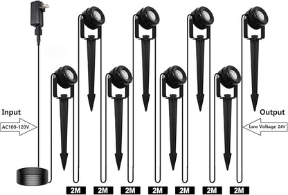 HISTAR Low Voltage Landscape Lighting with Bluetooth App Control & Remote, Outdoor Spot Lights for Fence Tree Pathway Lawn Decor, IP65 Waterproof All-in-One Permanent Outdoor Lights (8pack-RGBW)