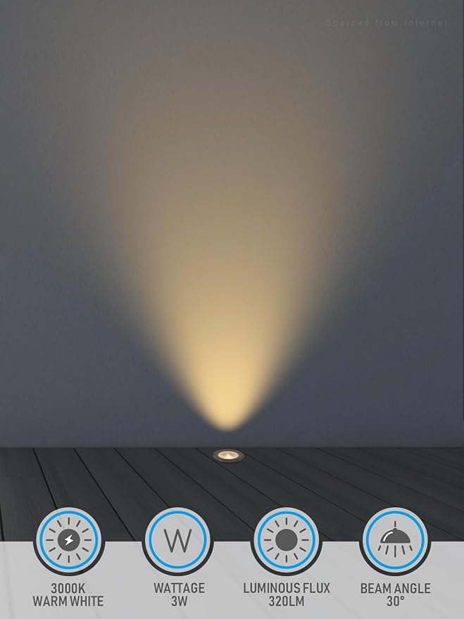 LEONLITE 12-Pack 3W Well Lights Landscape LED In Ground, 320LM 12-24V AC/DC Low Voltage, CRI90 IP67 Waterproof | Lumora