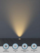 LEONLITE 12-Pack 3W Well Lights Landscape LED In Ground, 320LM 12-24V AC/DC Low Voltage, CRI90 IP67 Waterproof | Lumora