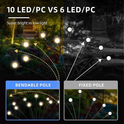 4 Packs Solar Lights Outdoor Waterproof,Garden Patio Decorative,Firefly Lights for Patio Lawn,Landscape Lighting Large Bulbs,Starlight Windswept,Great Gift for Women for Gardening,40LEDs