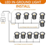 Landscape Lighting - Low Voltage Landscape Lighting 10W RGB Landscape Lights with Color Changing, 12V-24V | Lumora