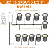Landscape Lighting - 10W RGB Landscape Lights with Color Changing, 12V-24V Waterproof Outdoor In-Ground Lights for | Lumora