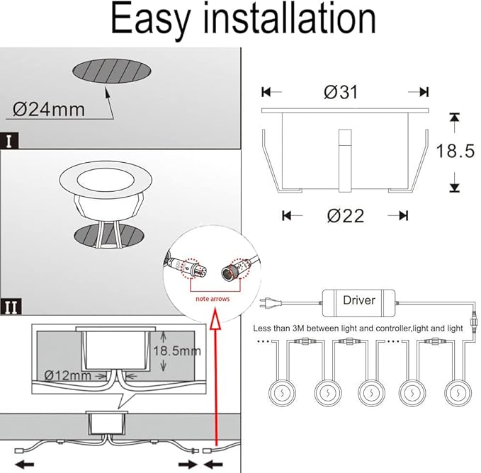 FVTLED LED Deck Lights Kit, 6pcs Φ1.22 WiFi Smart Phone Control Low Voltage Recessed RGBW Deck Lighting Waterproof | Lumora