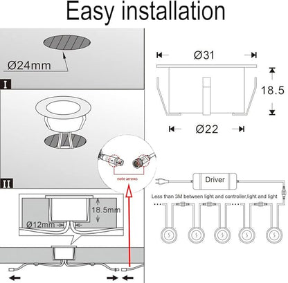FVTLED LED Deck Lights Kit, 6pcs Φ1.22 WiFi Smart Phone Control Low Voltage Recessed RGBW Deck Lighting Waterproof Outdoor Yard Path Stair Decor, Black