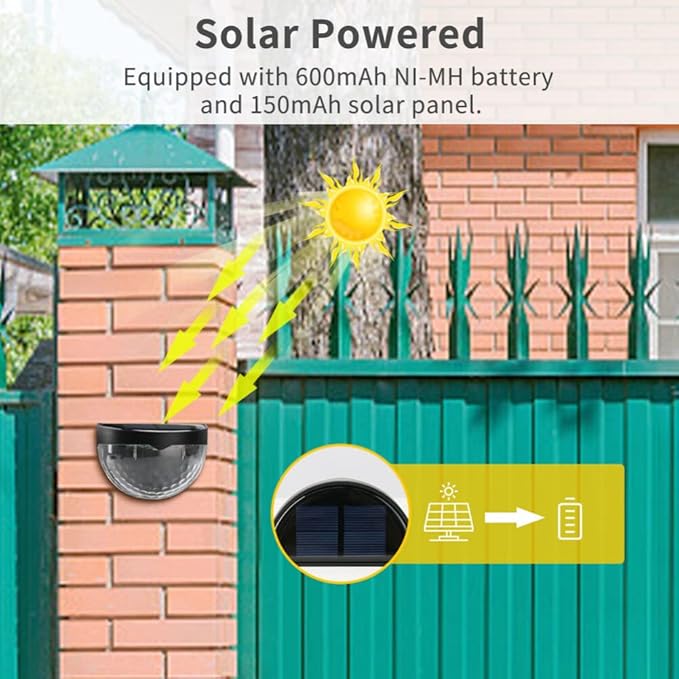 anso Solar LED Wall Light Home Garden Fence Yard Path Decor Street Lamp Waterproof (Warm White,White) | Lumora