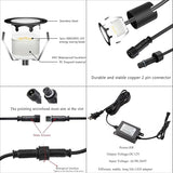 LED Recessed Deck Light Kits with Protecting Shell,LED Outdoor Landscape Lighting Warm White IP67 Waterproof,DC 12V | Lumora