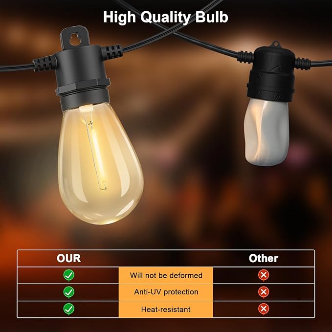 100FT Patio String Lights Outdoor Waterproof IP65, Line Voltage 110V Bistro Lights with Shatterproof Edison Vintage | Lumora