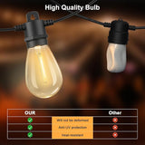 100FT Patio String Lights Outdoor Waterproof IP65, Line Voltage 110V Bistro Lights with Shatterproof Edison Vintage | Lumora