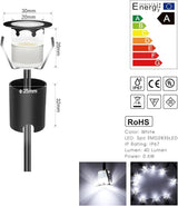 LED Recessed Deck Light Kits with Protecting Shell,LED Outdoor Landscape Lighting IP67 Waterproof,DC 12V Low | Lumora