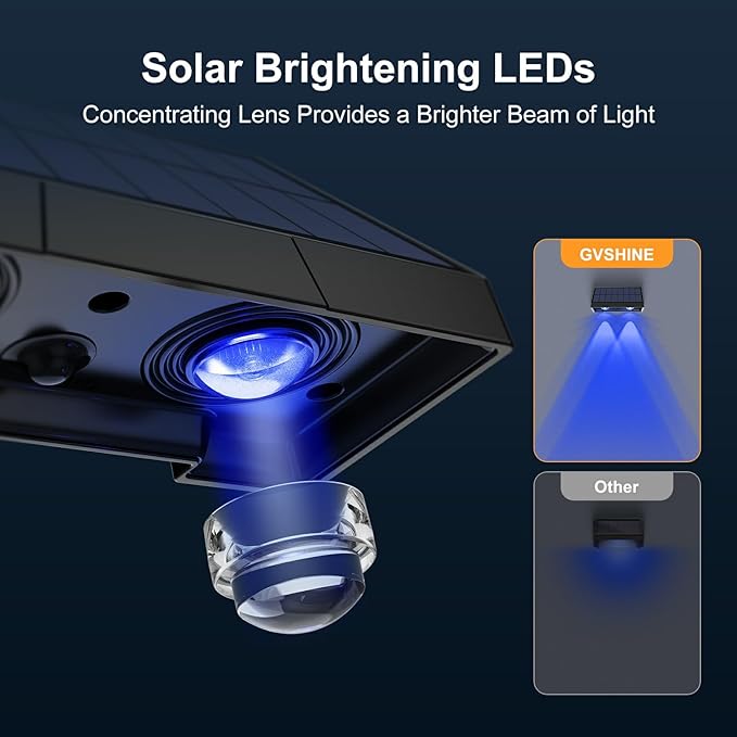8 Packs Color Changing WRGB Deck Lights Solar Powered and 8 Packs Warm White Solar Lights for - Outdoor Path Light | Lumora