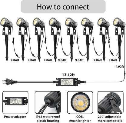 LED Landscape Lights Low Voltage, COB Landscape Lighting 24V 24W Warm White, 2100LM Garden Spotlights Outdoor for Yard, Lawn, Wall, Fence(8 Pack)