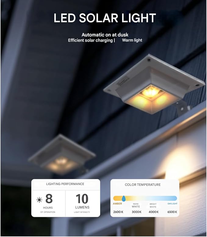 LYTIO NXT-40001 10 Lumens Integrated LED White Outdoor Solar Roof Gutter Light (4-Pack) | Lumora