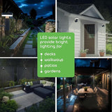 Round Solar Wall Lights - Solar Powered Wall Lamps - LED Lights - PIR Sensor & Two Lighting Modes - Rechargeable | Lumora