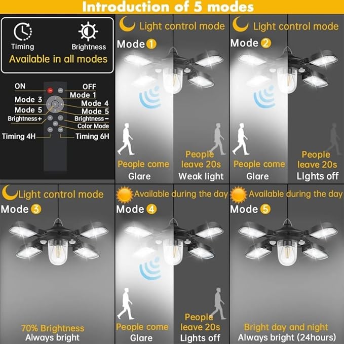 192Led Solar Powered Barn Light Solar Shed Light for Indoor and Outdoor 1000LM Dual Motion Sensor Solar Pendant | Lumora
