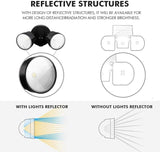LUTEC P6221B 2000 Lumen 18 Watt LED Dual-Head Floodlight Outdoor, Switch Controlled Waterproof Exterior Security | Lumora