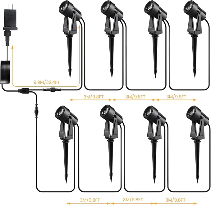 Low Voltage Landscape Lighting,8 Pack Outdoor LED Landscape Spotlights with Transformer 27V Garden Lights Pathway | Lumora