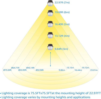 TORCHSTAR LED Barn Light, Dusk to Dawn Area Lights with Photocell, Outdoor Security Flood Lighting, ETL & FCC Listed, IP65 Waterproof, Aluminum, 110-277V, Garage, Yard, 3000K Warm White, Bronze