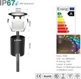 LED Deck Light Kit 0.1W-0.3W Low Voltage RGB Outdoor Lighting with Protecting Shell,6Lm IP67 Waterproof Outdoor | Lumora