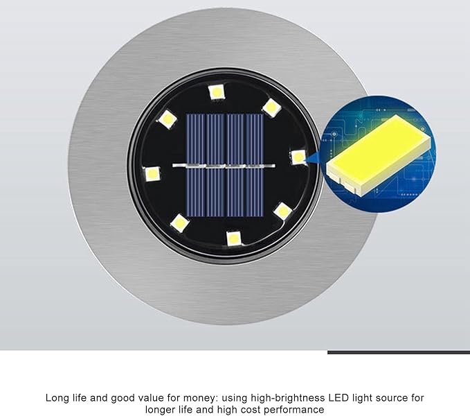 plplaaoo Solar In-Ground Lights for Garden Pathway, Outdoor Recessed LED Lamp, Waterproof Solar Underground Light | Lumora