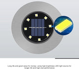 plplaaoo Solar In-Ground Lights for Garden Pathway, Outdoor Recessed LED Lamp, Waterproof Solar Underground Light | Lumora