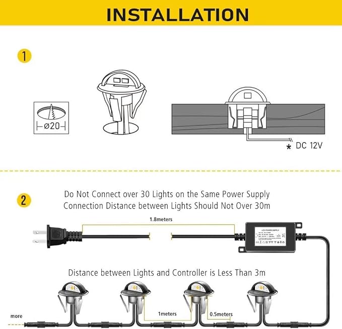 Recessed LED Deck Lighting Kits DC12V Low Voltage F1.38 Waterproof IP 65，In Ground Lights for | Lumora