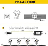 Recessed LED Deck Lighting Kits DC12V Low Voltage F1.38 Waterproof IP 65，In Ground Lights for | Lumora