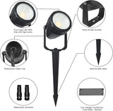 Low Voltage Safety Landscape Lights Outdoor: 7W 840LM LED Landscape Lighting with Connectors & Transformer for Tree | Lumora