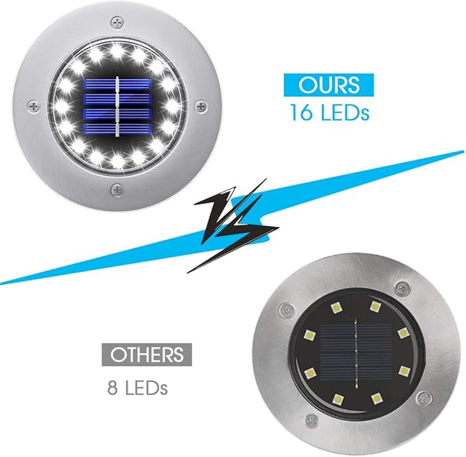 NFESOLAR 16 Pack Solar Lights Outdoor, 16 LEDs Bright Solar Ground Lights Outdoor Waterproof for Pathway Garden | Lumora
