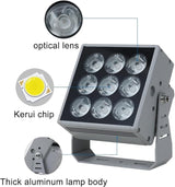 110-230V Outdoor Spotlights - Spotlight Led Beam Light - Led Spot Lights, LED Long Distance Spotlight Outdoor | Lumora