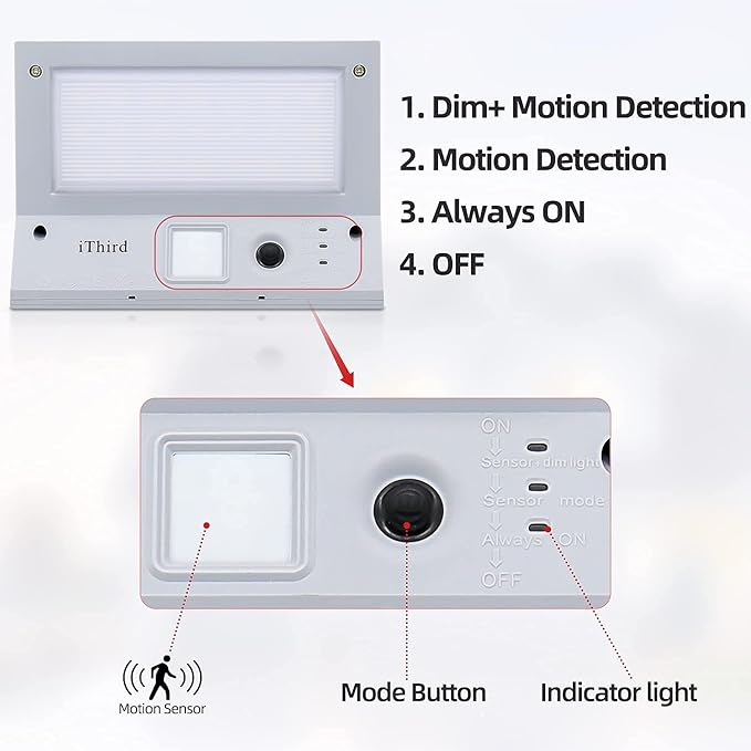 iThird Solar Lights Outdoor Motion Sensor, LED Solar Powered Outdoor Lights Stainless Steel Solar Security Light | Lumora
