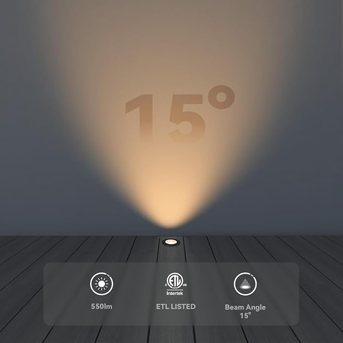 LEONLITE 7W 5CCT Well Lights Landscape LED In Ground, 12-24V AC/DC Low Voltage, CRI90 IP67 Inground Well Lights | Lumora