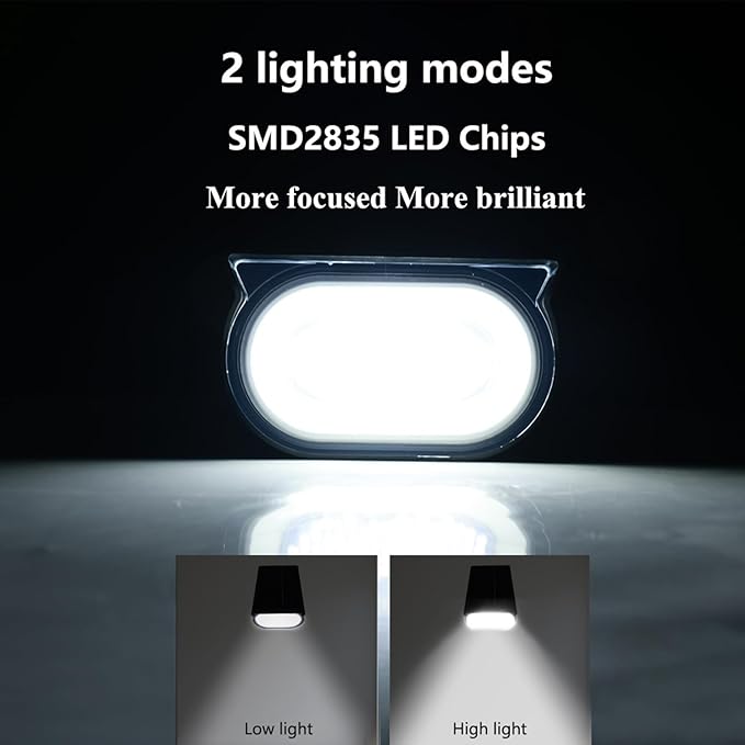 Anern Solar Lights Outdoor Waterproof IP68, 52 LED 2 Lighting Modes Solar Spot Lights Outdoor Yard Garden Landscape | Lumora