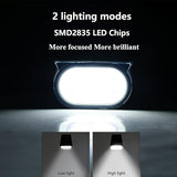 Anern Solar Lights Outdoor Waterproof IP68, 52 LED 2 Lighting Modes Solar Spot Lights Outdoor Yard Garden Landscape | Lumora