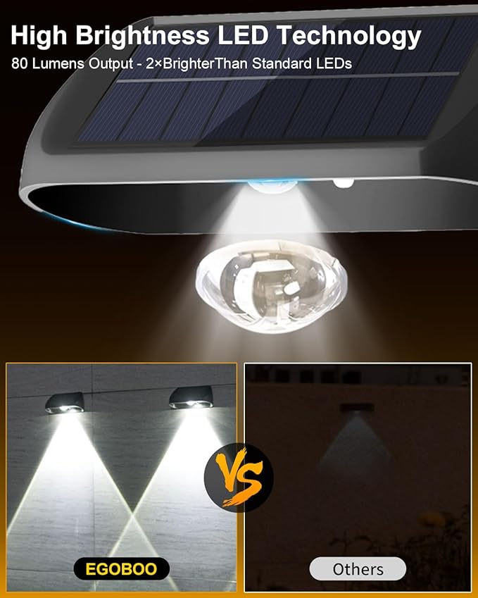 EGOBOO Solar Fence Lights Outdoor 6 Pack, IP65 Waterproof Solar Powered Wall Lights for | Lumora