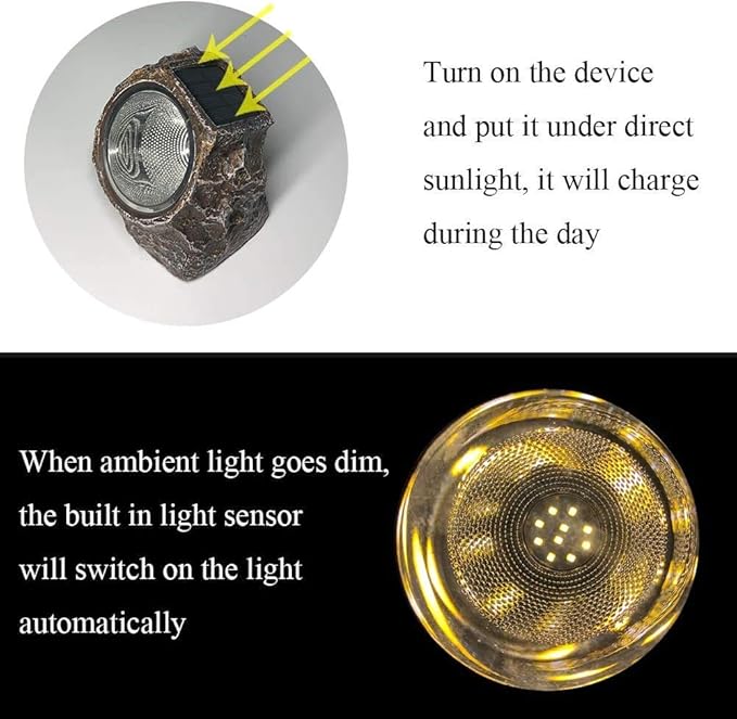 SunKite Solar Powered Rock Light, 4 Pack 10 LED Waterproof Garden Stone Lights Outdoor Landscaping Spotlights, Yard | Lumora