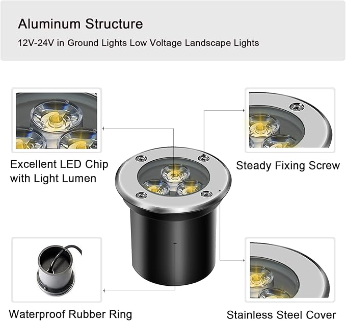 Low Voltage LED In-ground Lights Well Light Landscape Light with Connectors 3W 12V 24V Waterproof IP67 Pathway | Lumora