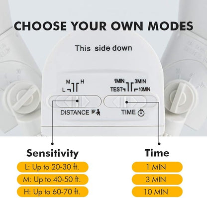 LUTEC 180-Degree 2-Head Motion-Activated Flood Light 300 Watt Halogen Motion Activated Integrated Dual-Head Floodlight Outdoor, Waterproof Exterior Security Wall Light for Patio, Garden, Yard, White