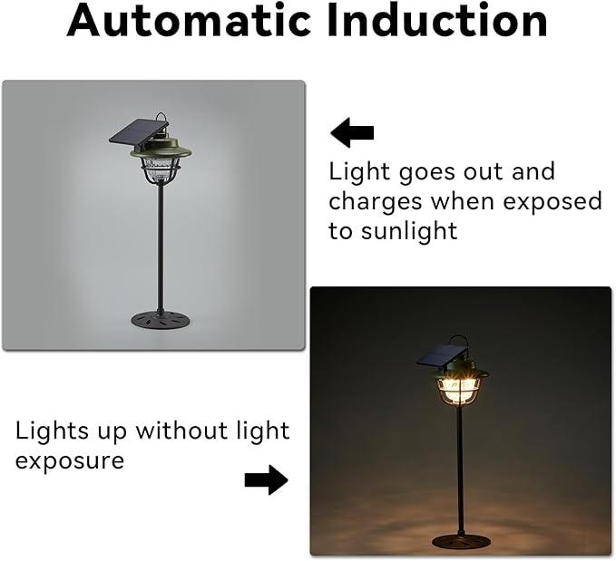 SUNREI Multipurpose Solar Light, Automatic Sensing Outdoor Solar Lights, Infinite Dimming, 35h Battery Life, Type-C Charging, Ipx6 Waterproof for Courtyards, Lawns, Gardens, Pathway, Indoor, etc