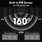 AloftSun Solar Motion Sensor Outdoor Lights,Waterproof Motion Sensor Spot Lights- 30 LED/3 Modes Solar Powered | Lumora