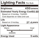 LumStory Brass Landscape Spotlight Low Voltage Landscape Lights 12V AC/DC Bronze Waterproof Shroud Adjustable | Lumora