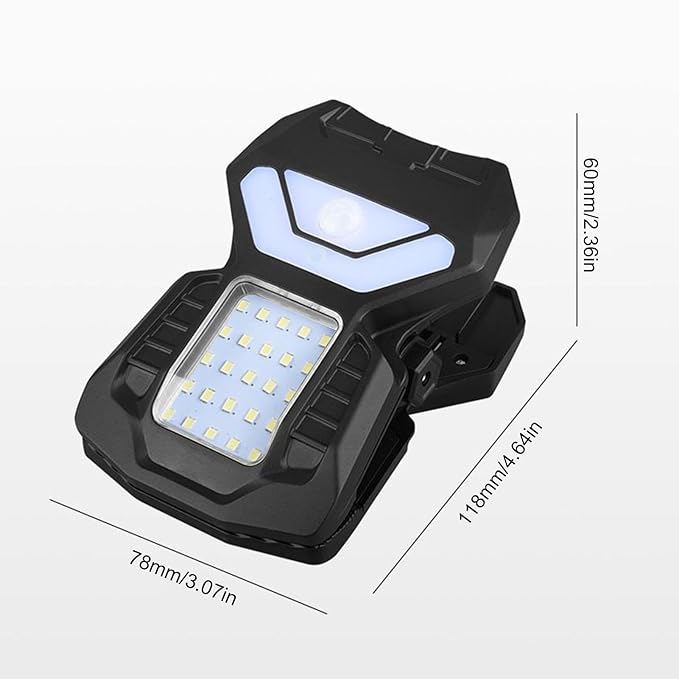 Clip on Solar Lights Outdoor - Waterproof Motion Sensor Outdoor Lights - Lamp with 3 Modes for Farm Gutter Deck Pathway Stairs Backyard Walkway Flower Bed Step Driveway Garage Camping