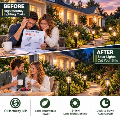 Solar Pathway Lights Outdoor, 12 Pack Warm White Tungsten Filament Solar Lights, 3 Lighting Modes, Auto On/Off, IP65 Waterproof, Dusk to Dawn Solar Garden Lights for Yard, Driveway, Lawn & Landscape