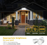 LUTEC P6221W 2000 Lumen 18 Watt 28 LED Dual-Head Flood Light Outdoor, Waterproof Exterior Security Wall Light for | Lumora