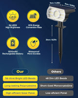 Kaxiida Solar Lights Outdoor Waterproof IP68, 3 Lighting Models Solar Powered Spot Lights Outdoor, 56LED Solar | Lumora