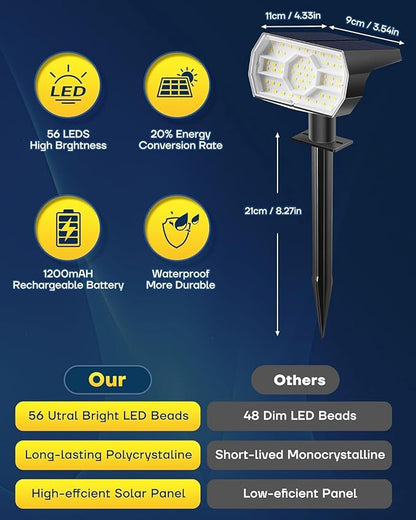 Kaxiida Solar Lights Outdoor Waterproof IP68, 3 Lighting Models Solar Powered Spot Lights Outdoor, 56LED Solar Light Dusk to Dawn for Yard Patio Garden Pathway Landscape Lighting (Warm White,10 Pack)