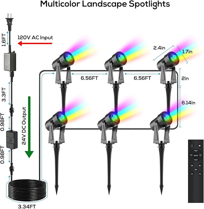 SUNTHIN Outdoor Landscape Lighting with Remote, RGBW Color Changing Spot Uplights, 12 Pack (2 * 6 Pack) | Lumora