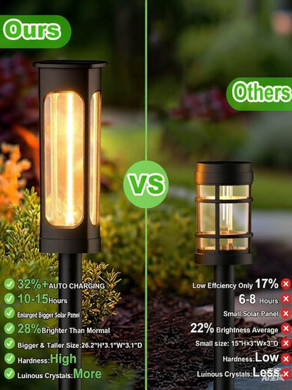 Solar Pathway Lights Outdoor, Bright Solar Lights Outdoor, Auto On/Off, IP65 Waterproof Solar Garden Lights Solar Powered Landscape Lighting for Yard Patio Walkway Driveway Pathway
